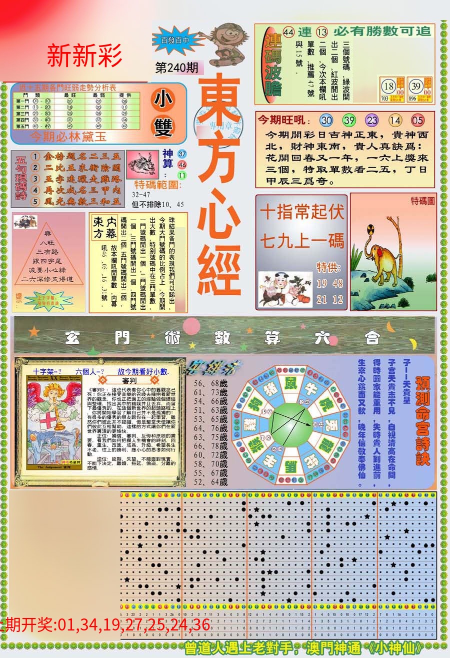 (新版)东方心经A (新版)东方心经A